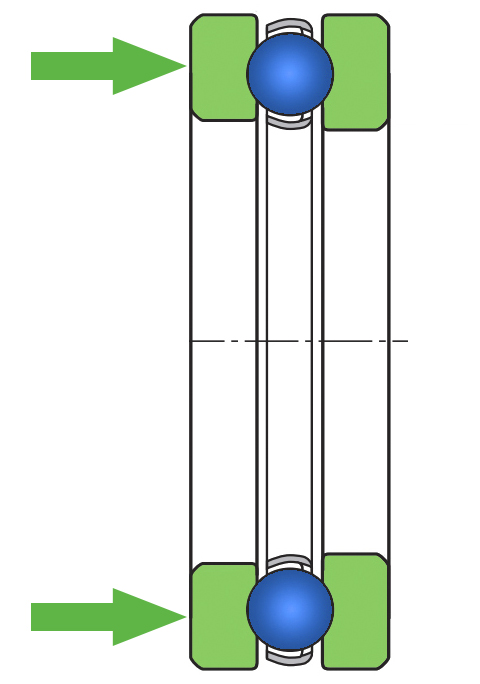Thrust ball bearings.jpg Шариковый опорный подшипник. Схематический вид