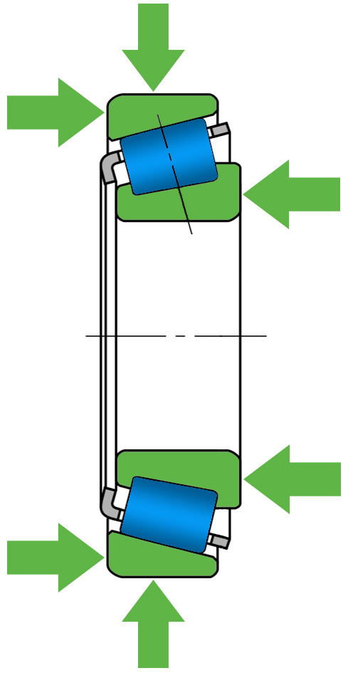 Tapered Roller Bearings.jpg Радиально-упорный роликовый конический подшипник. Схематический вид