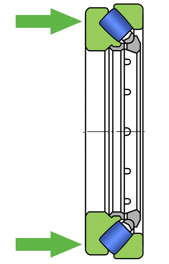 Spherical Roller Thrust Bearings.jpg Упорный роликовый сферический подшипник. Схематический вид