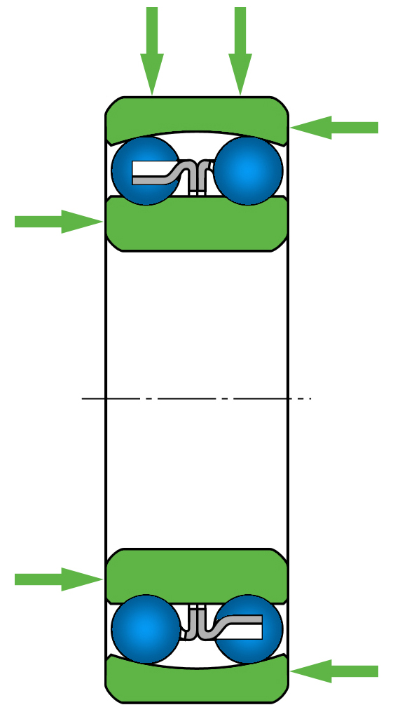 Self-Aligning Ball Bearings Cylindrical bore.jpg Шариковый радиальный самоцентрирующийся подшипник. Схематический вид